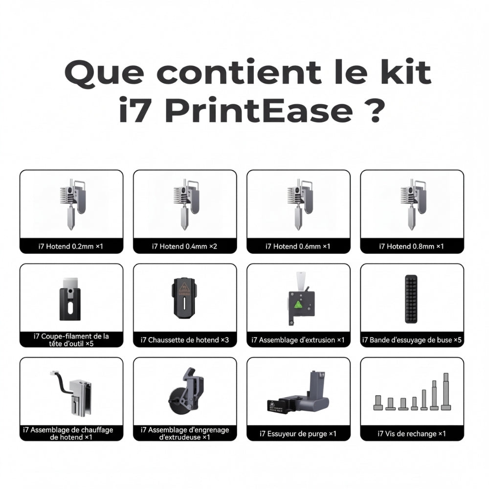 Creality - i7 - Boîte d'Accessoires et de Pièces Détachées (PrintEase Kit)