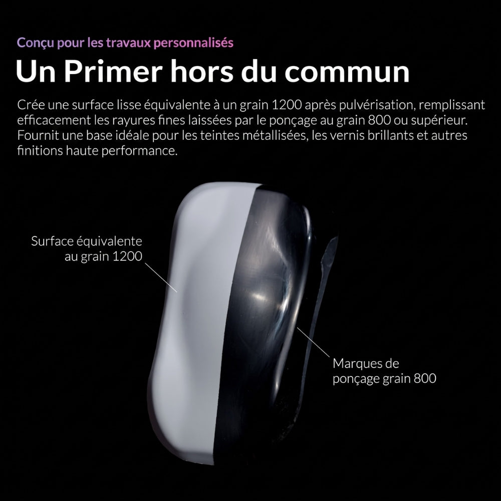 Kaleido ColorWorks - Matt/Primer - Gris Mat (KP102 Primer Gray) - 60ml