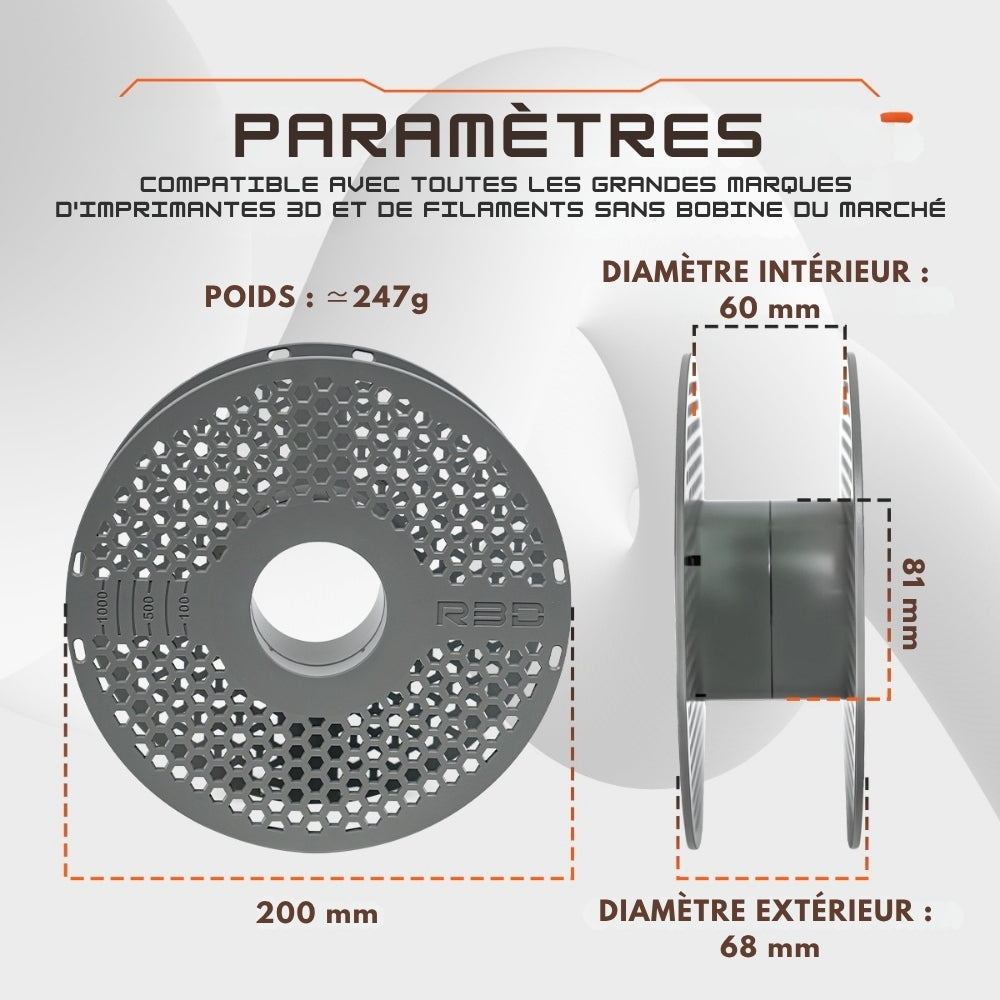 R3D - MasterSpool Bobine Réutilisable (Reusable Spool) ♻️ Consignées