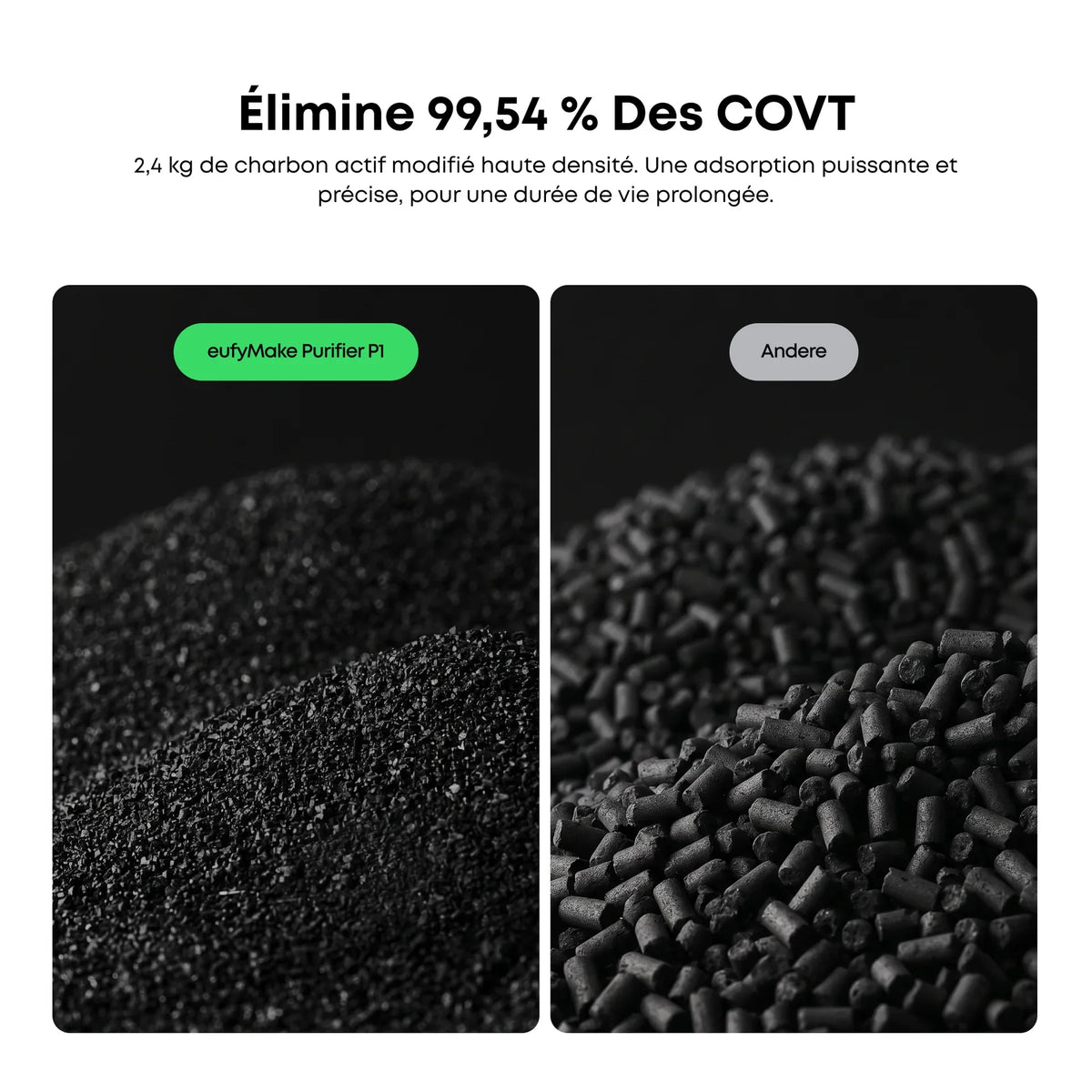 eufyMake - Purificateur P1 (Purifier)