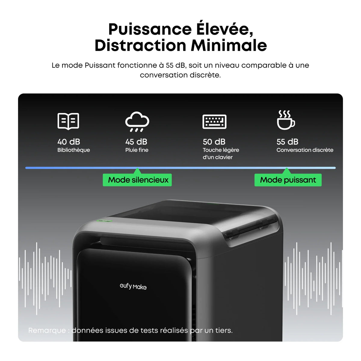 eufyMake - Purificateur P1 (Purifier)