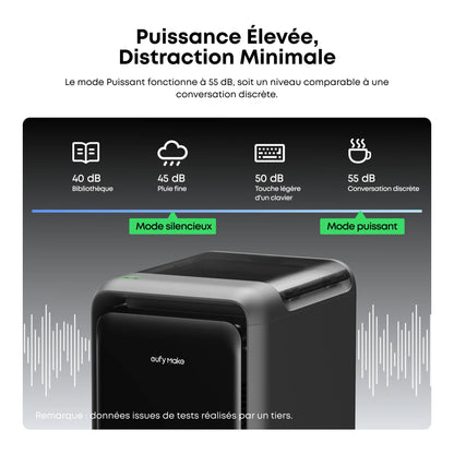 eufyMake - Purificateur P1 (Purifier)
