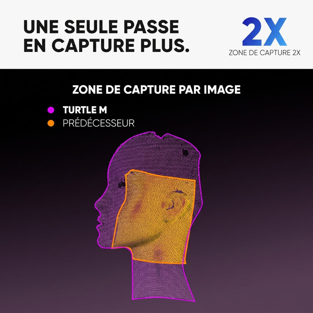 3DMakerpro - Turtle Premium Control Pad Module M