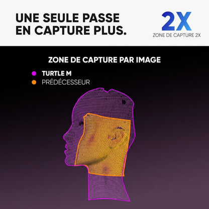 3DMakerpro - Turtle Premium Control Pad Module M