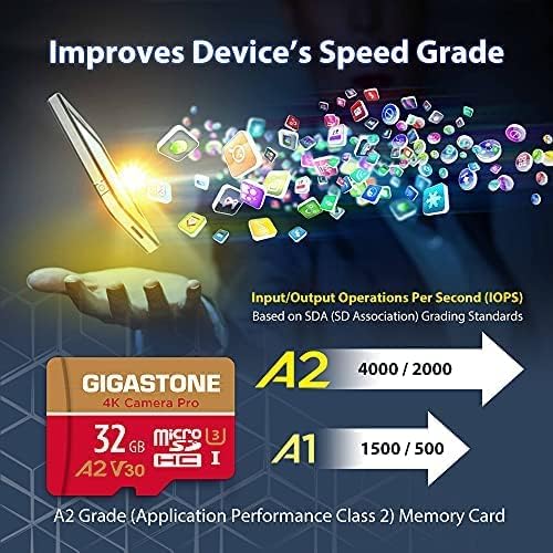 Gigastone - Carte microSD 32 Go SDHC 4K Caméra Pro avec adaptateur SD -  A2 U3 V30