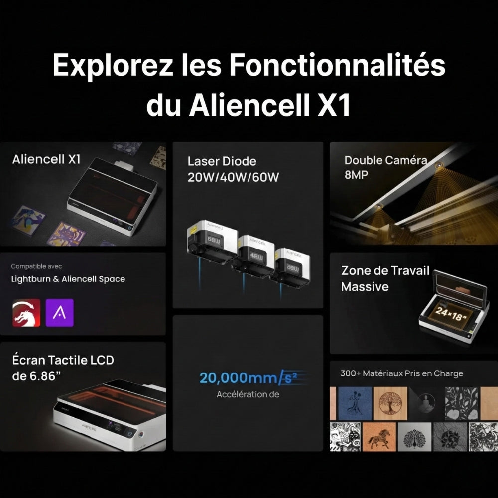 Pack Starter Aliencell - X1