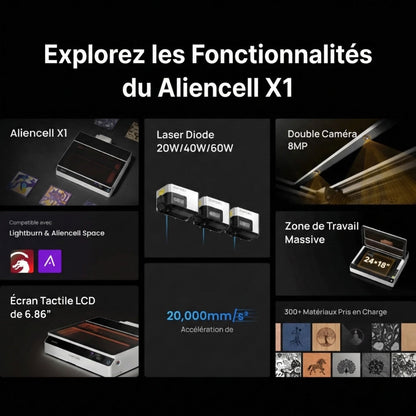 Pack Starter Aliencell - X1
