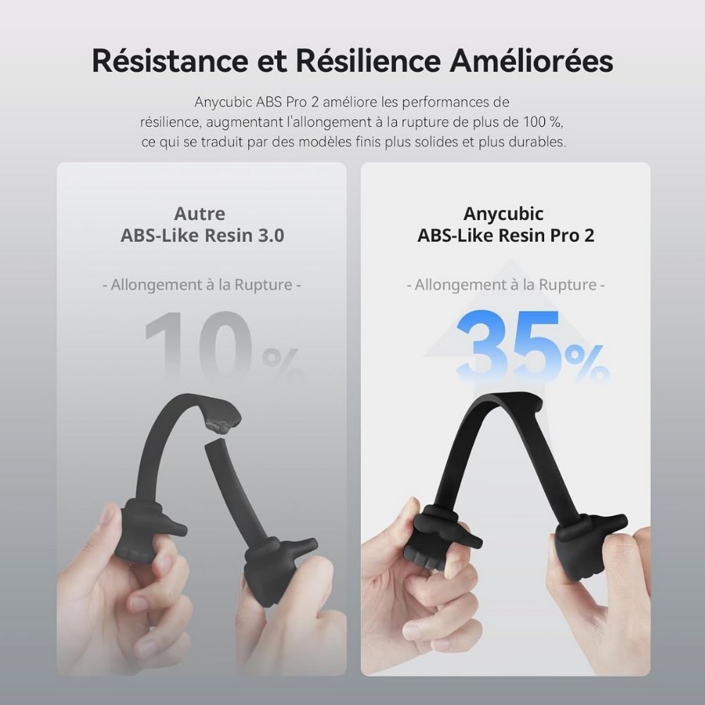 Anycubic - ABS-Like Resin Pro 2 - Noir (Black) - 1 kg