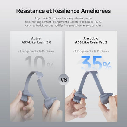 Anycubic - ABS-Like Resin Pro 2 - Transparent (Clear) - 1 kg