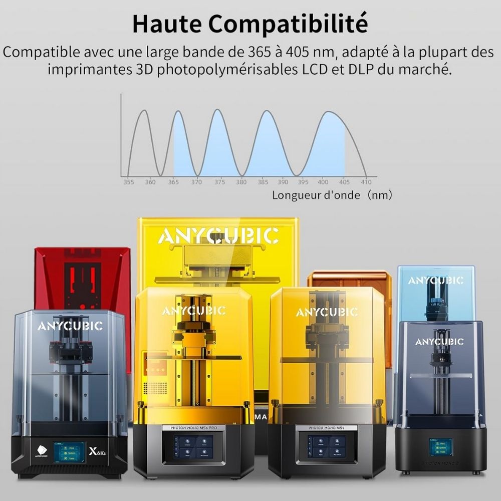 Anycubic - Tough Resin Ultra - Transparent (Clear) - 1 kg