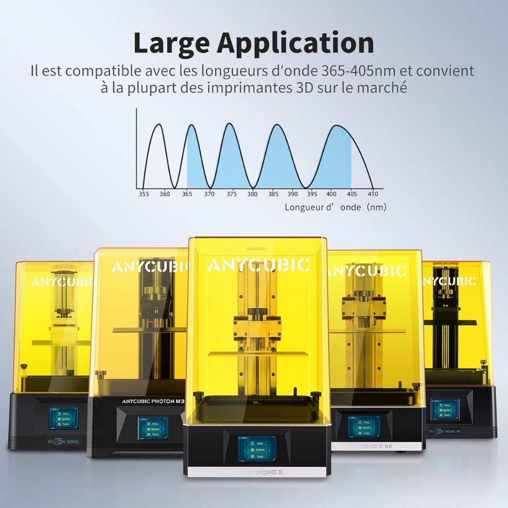 Anycubic - Water Washable Resin + - Blanc (White) - 1 kg