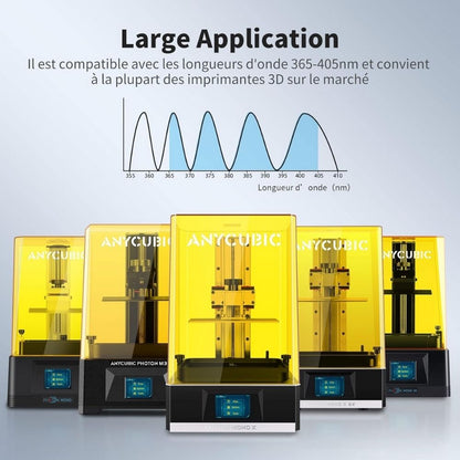 Anycubic - Water Washable Resin + - Blanc (White) - 1 kg