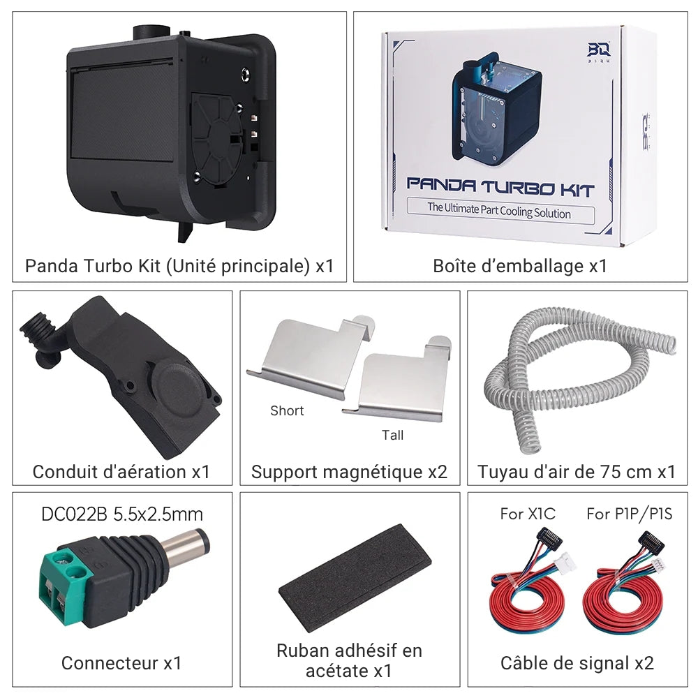 BIQU - Kit Panda Turbo - Mise à Niveau du Ventilateur de Refroidissement pour Bambu Lab Séries X1/P1