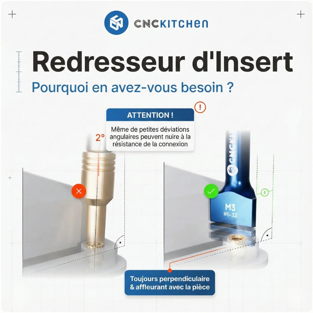 CNC Kitchen - Outil d’Insertion pour Inserts Filetés (Insert straightener) - M2/M2,5