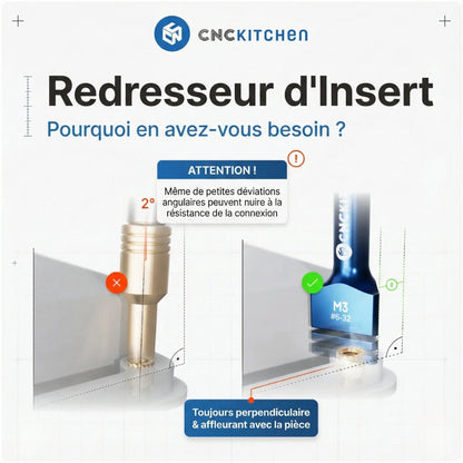 CNC Kitchen - Outil d’Insertion pour Inserts Filetés (Insert straightener) - M2/M2,5