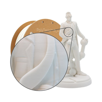 Pack 50 Polyterra Cotton White