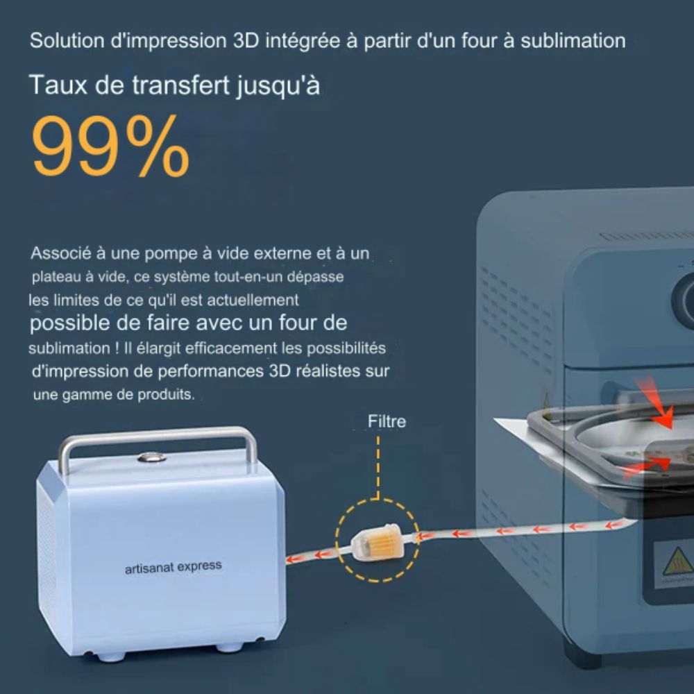 Craft Express -  Plateau et Pompe à Vide pour four à sublimation