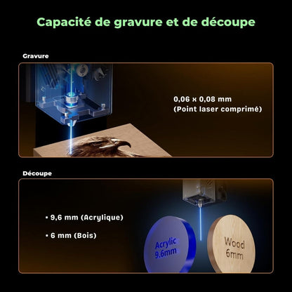 Creality - Falcon A1 - Machine de Gravure Laser