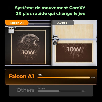 Creality - Falcon A1 - Machine de Gravure Laser