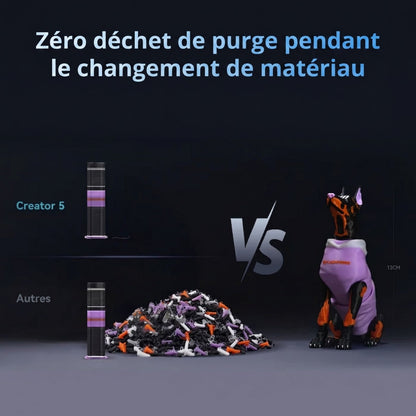 Pack Starter - Flashforge Creator 5 avec Bobine Offerte