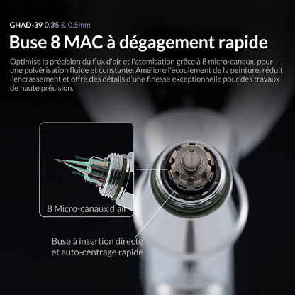 Pack Aérographe Confort Plus GHAD-39