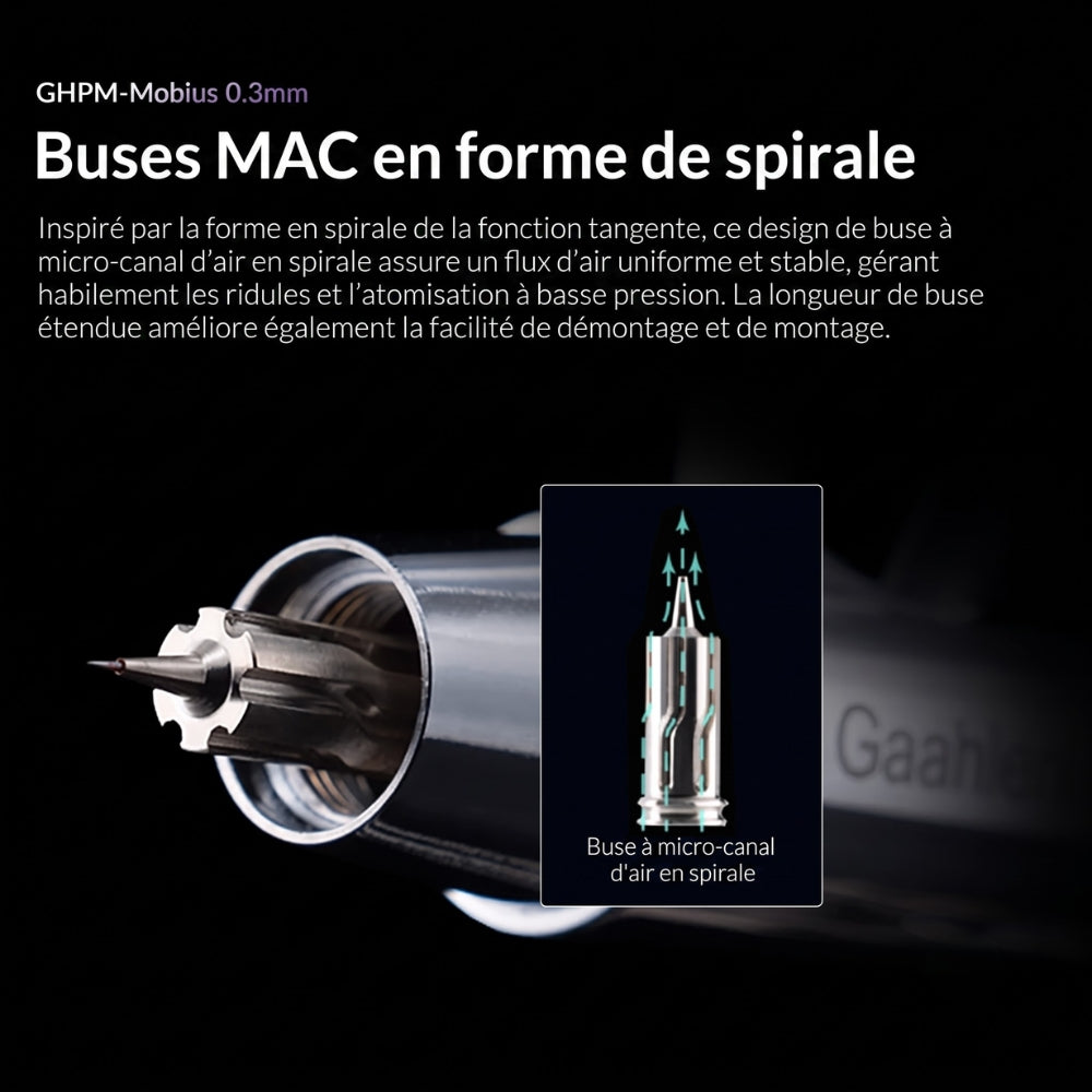 Pack Aérographe Confort Plus MOBIUS 3.0