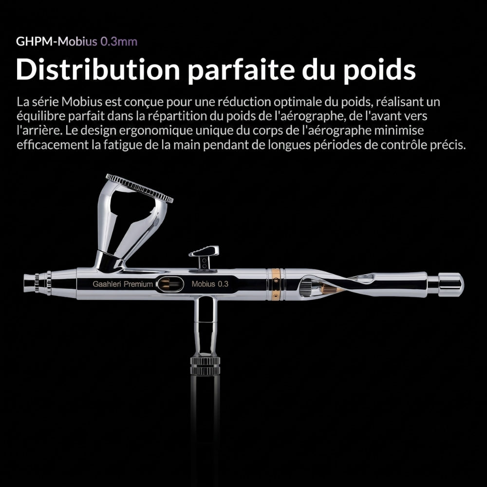 Pack Aérographe Confort Plus MOBIUS 3.0