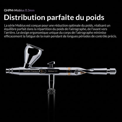 Pack Aérographe Confort Plus MOBIUS 3.0