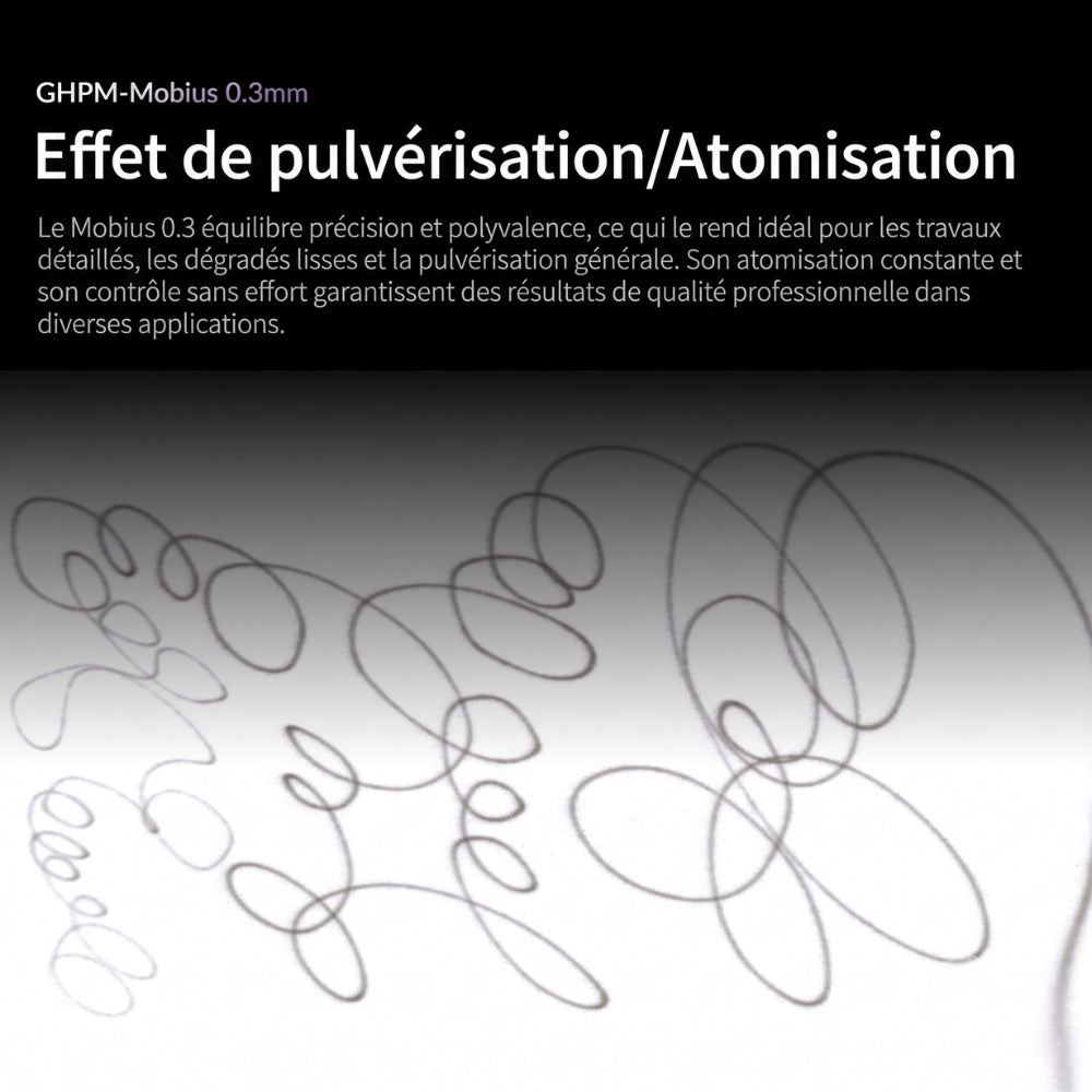 Pack Aérographe Confort Plus MOBIUS 3.0