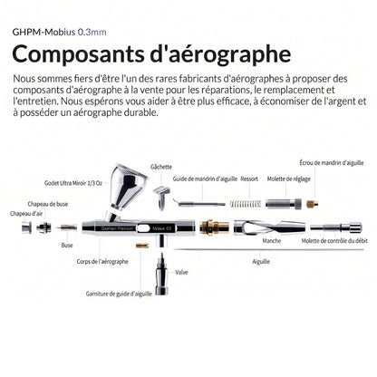 Gaahleri - Aérographe GHPM-Mobius - 0,3 mm