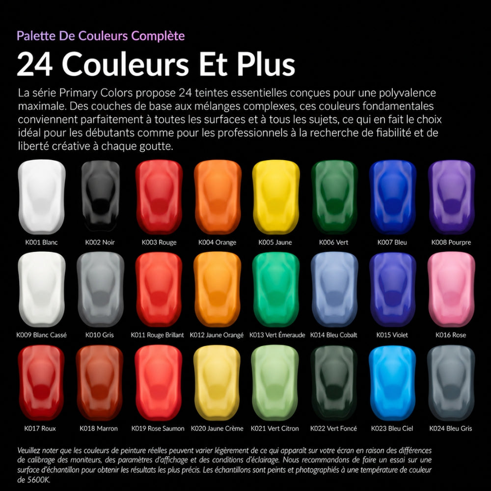 Kaleido ColorWorks - Gloss/Primary - Bleu Ciel (K023 Sky Blue) - 20ml