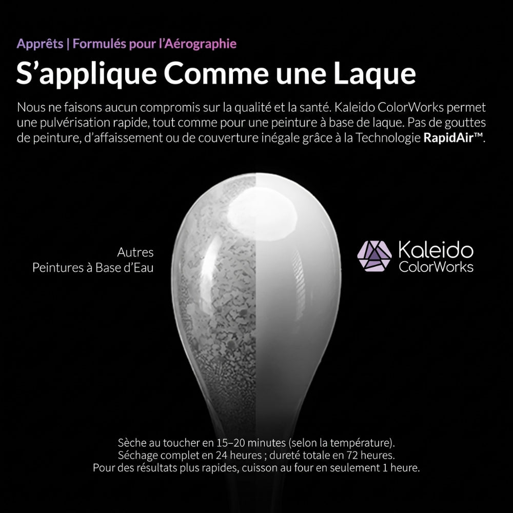 Kaleido ColorWorks - Matt/Primer - Gris Mat (KP202 Primer Gray) - 210ml