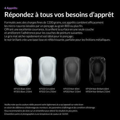 Kaleido ColorWorks - Matt/Primer - Noir Mat (KP103 Primer Black) - 60ml