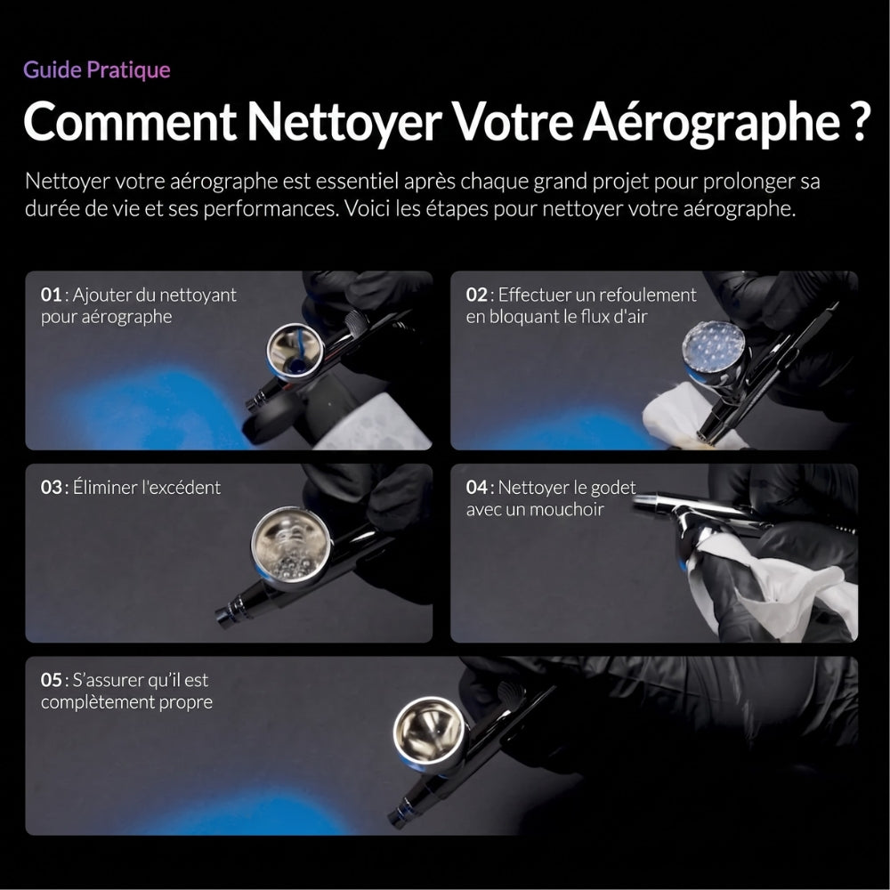Kaleido ColorWorks - Nettoyant pour Aérographe (KT203 Airbrush Cleaner) - 210ml