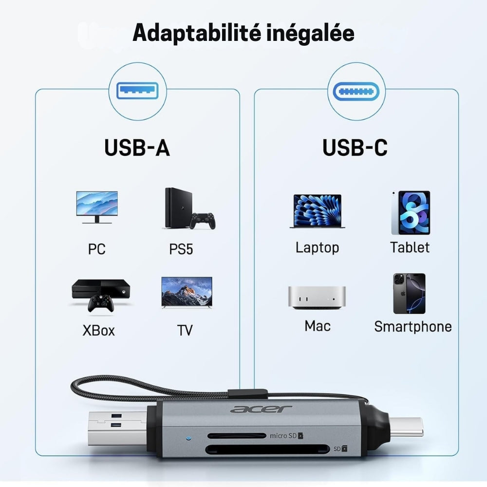 Lecteur de Carte SD/Micro - Adaptateur USB 3.0