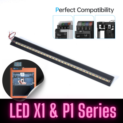BIQU - Panda Lux - Kit de LED pour Bambu Lab Serie P1 & X1