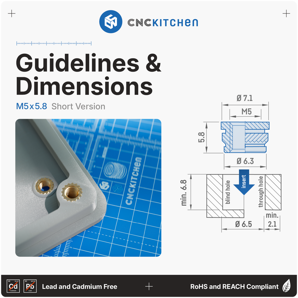 CNC Kitchen - Inserts Filetés Set Court - Lot de 200 pièces