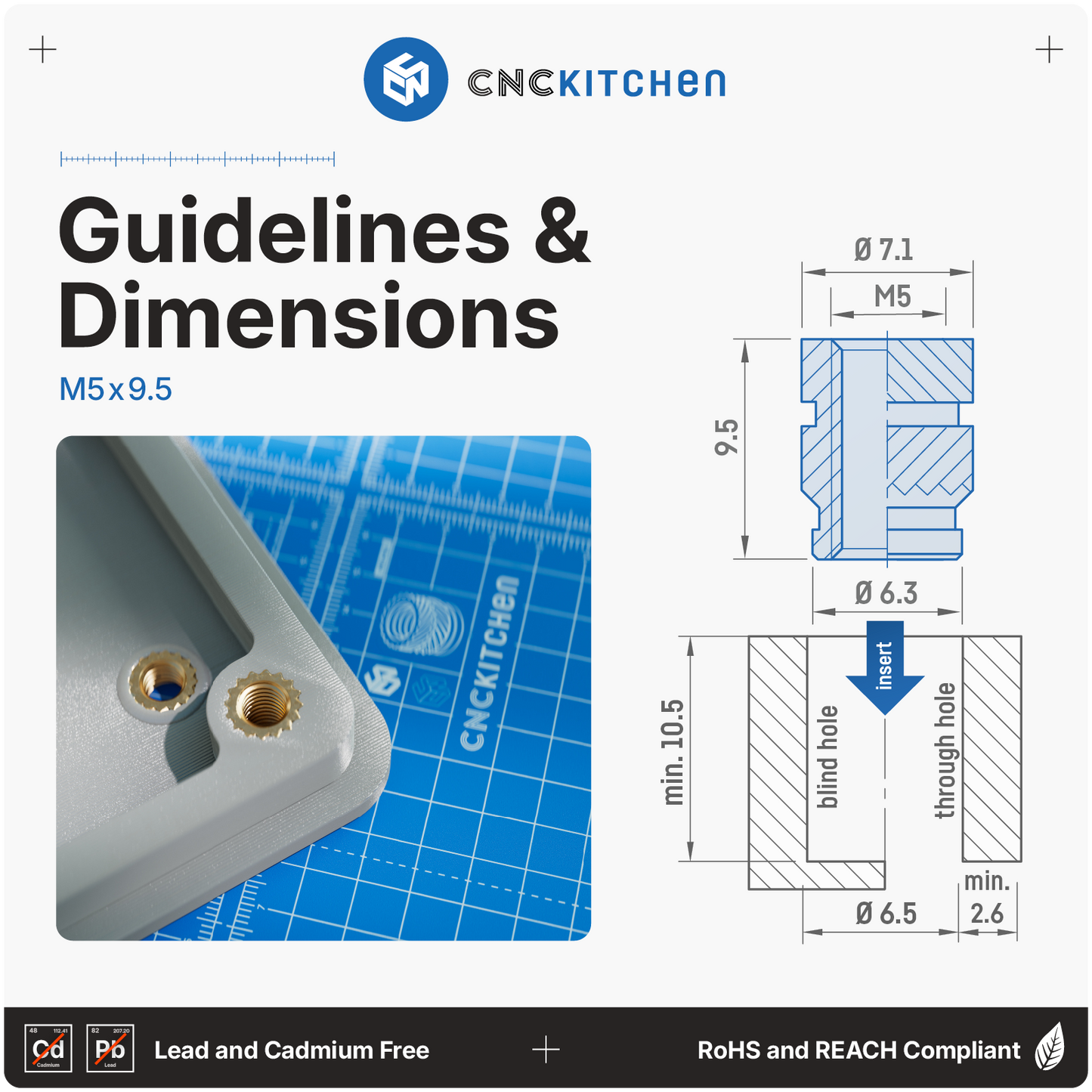 CNC Kitchen - Inserts Filetés Set Standard - Lot de 200 pièces