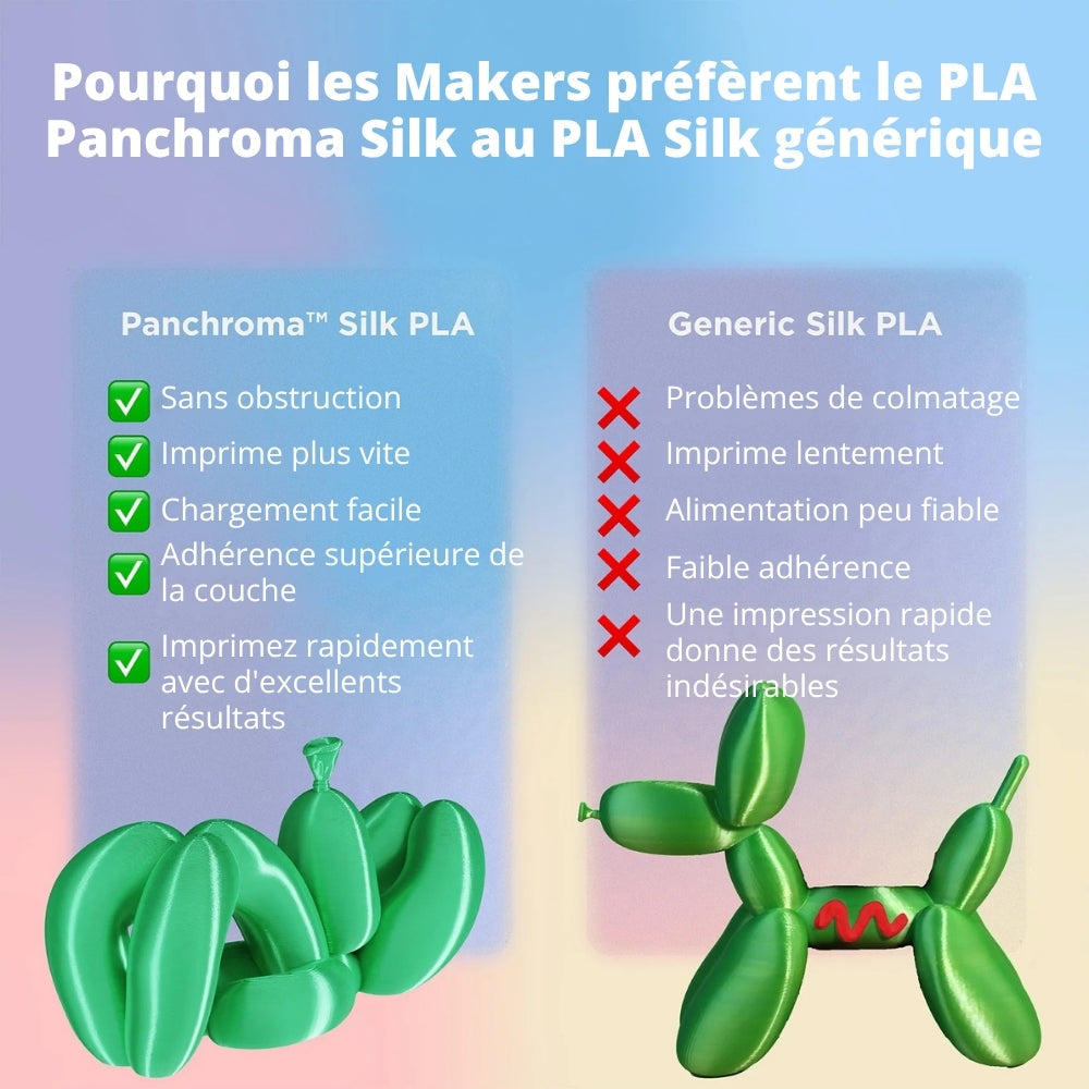 Panchroma PLA Dégradé - Soie Feu (Gradient Silk Fire) - 1,75 mm - 1 kg