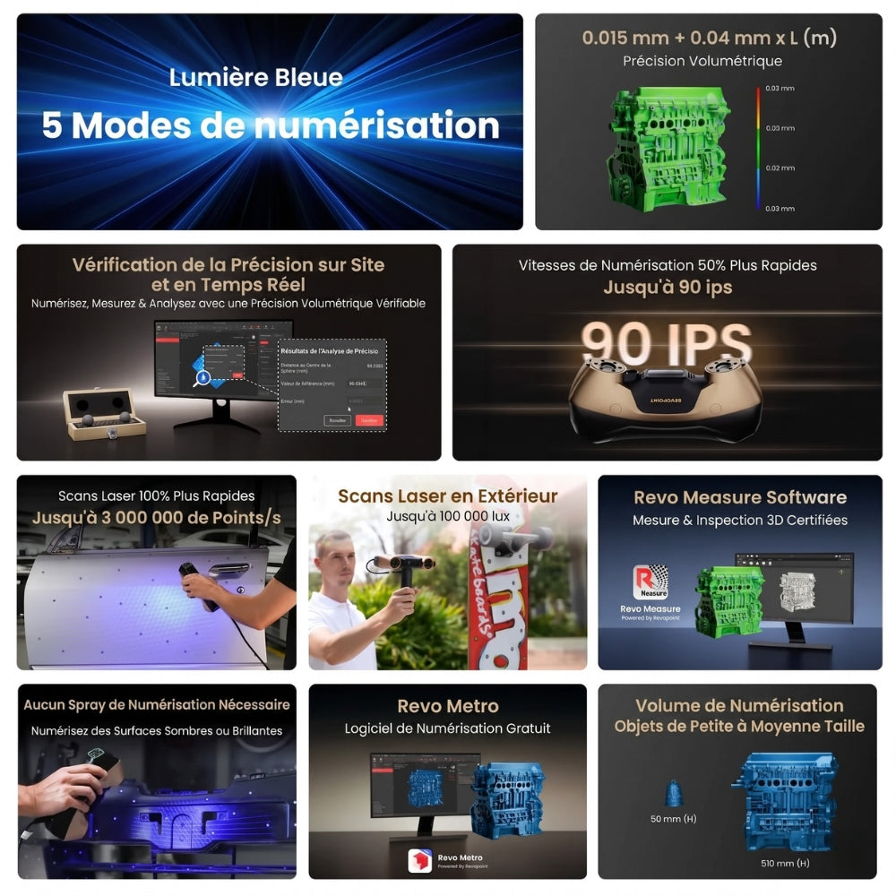 Revopoint - MetroY Ultra Standard Edition