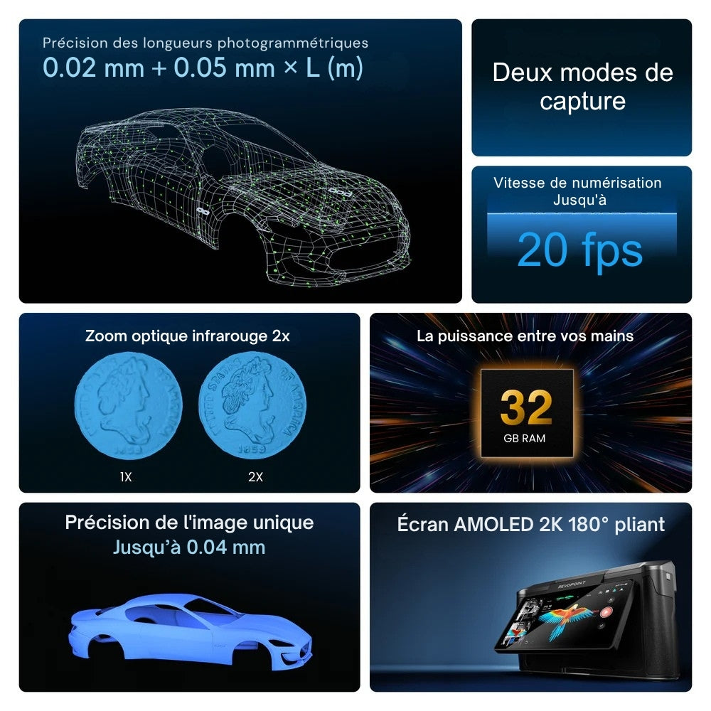 Revopoint - Miraco Plus - Premier Scanner 3D Autonome avec des Capacités de Métrologie Photogrammétr