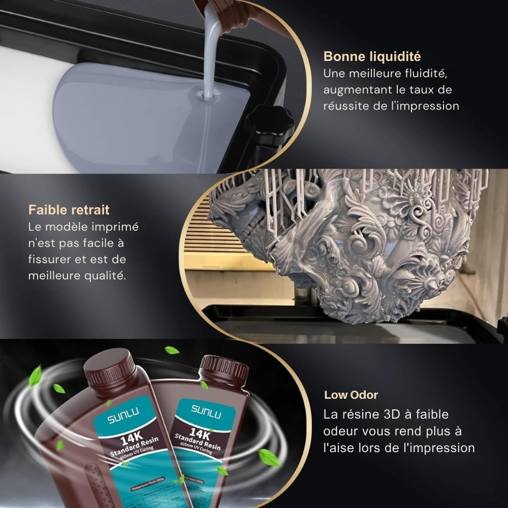 Sunlu - Résine Standard 14K