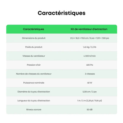 eufyMake - Kit de Conduit d'Evacuation (Exhaust Fan kit)