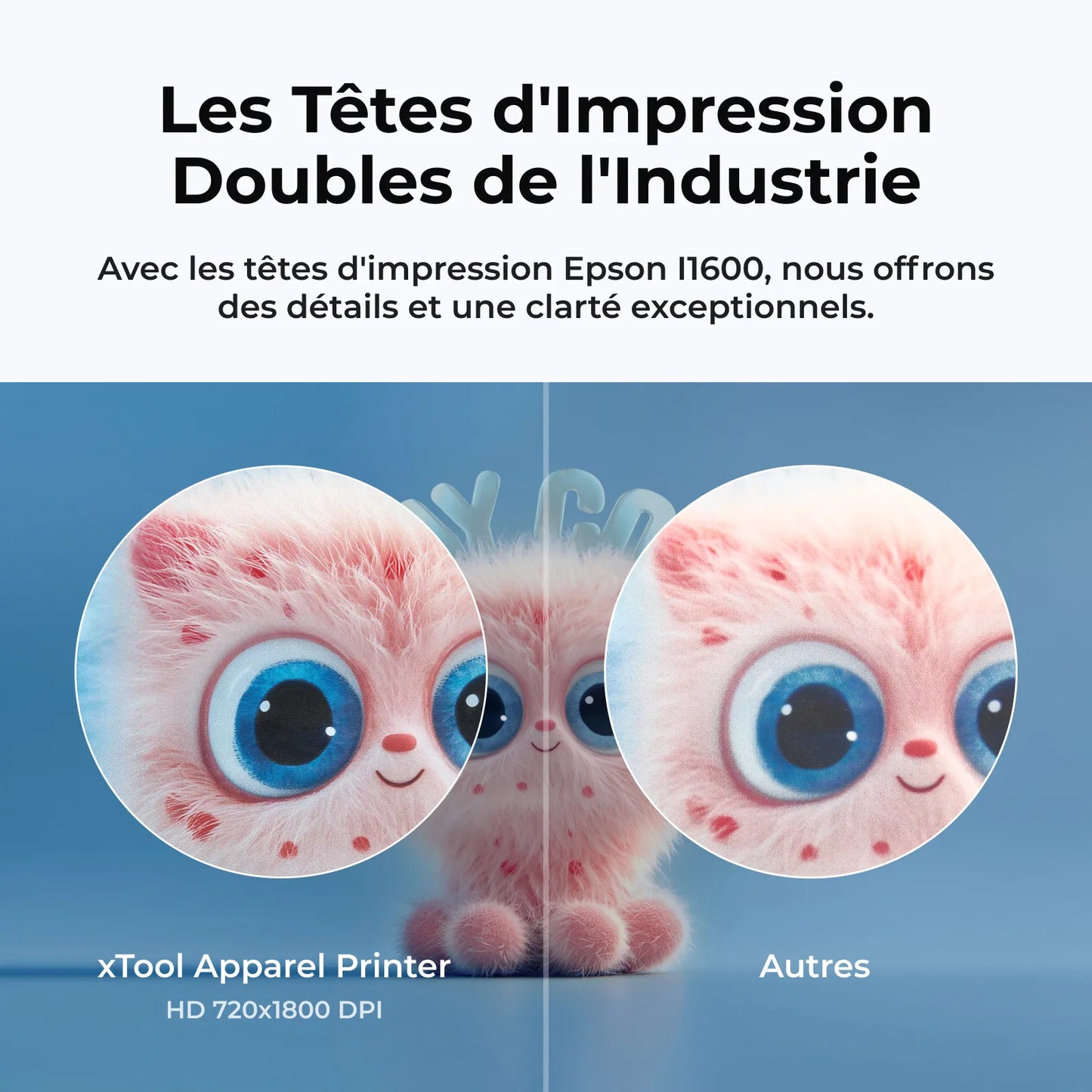 xTool - Apparel Printer Imprimante Textile DTF - Kit Complet