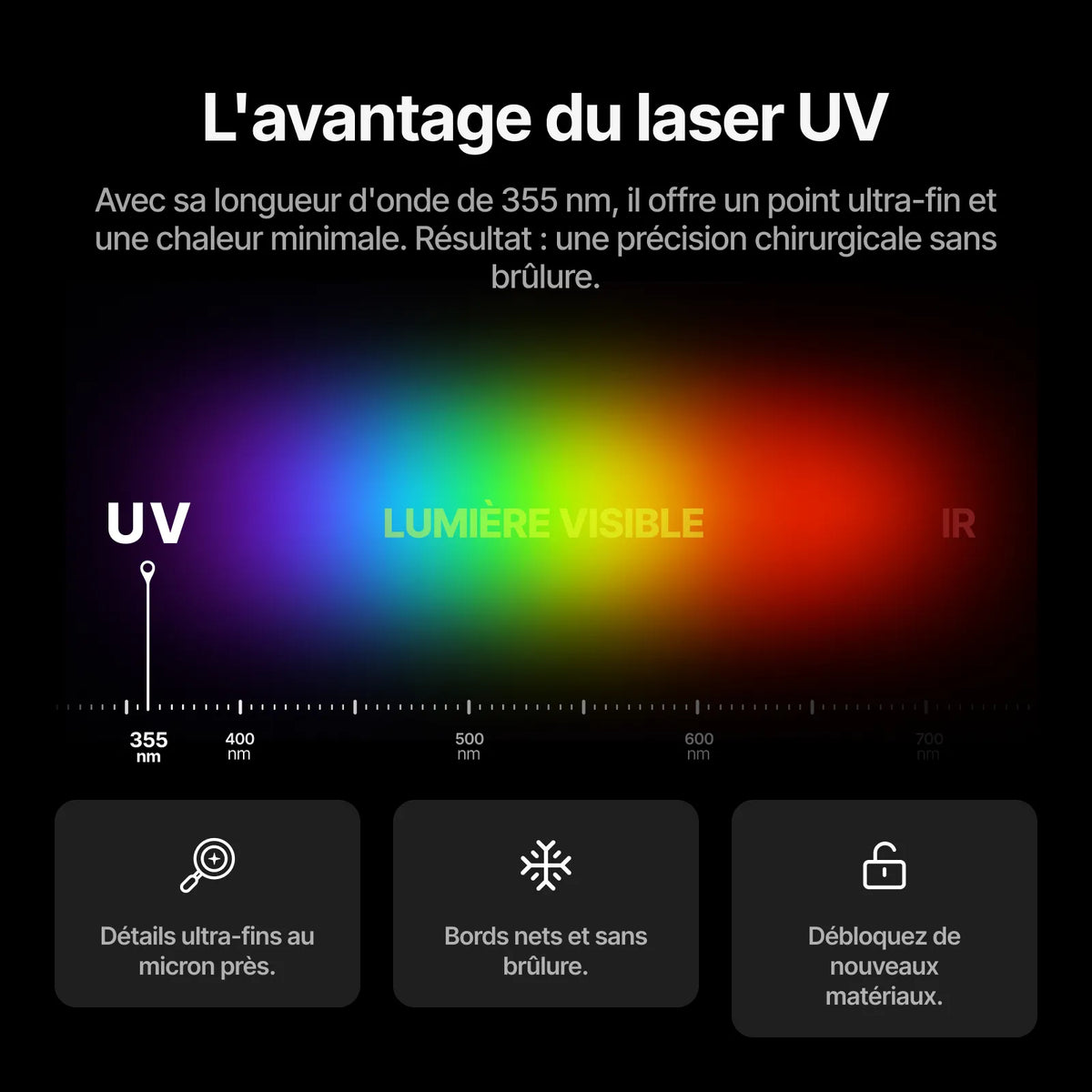 xTool - F2 Ultra UV avec Convoyeur