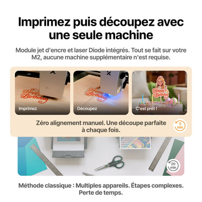 xTool - M2 - Module d'Impression Jet d'Encre CMJN (CMYK Inkjet Module)