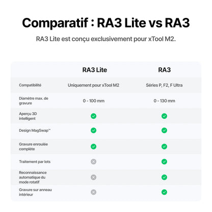 xTool - RA3 Lite - Gravure rotative intelligente pour bagues, gobelets et ornements