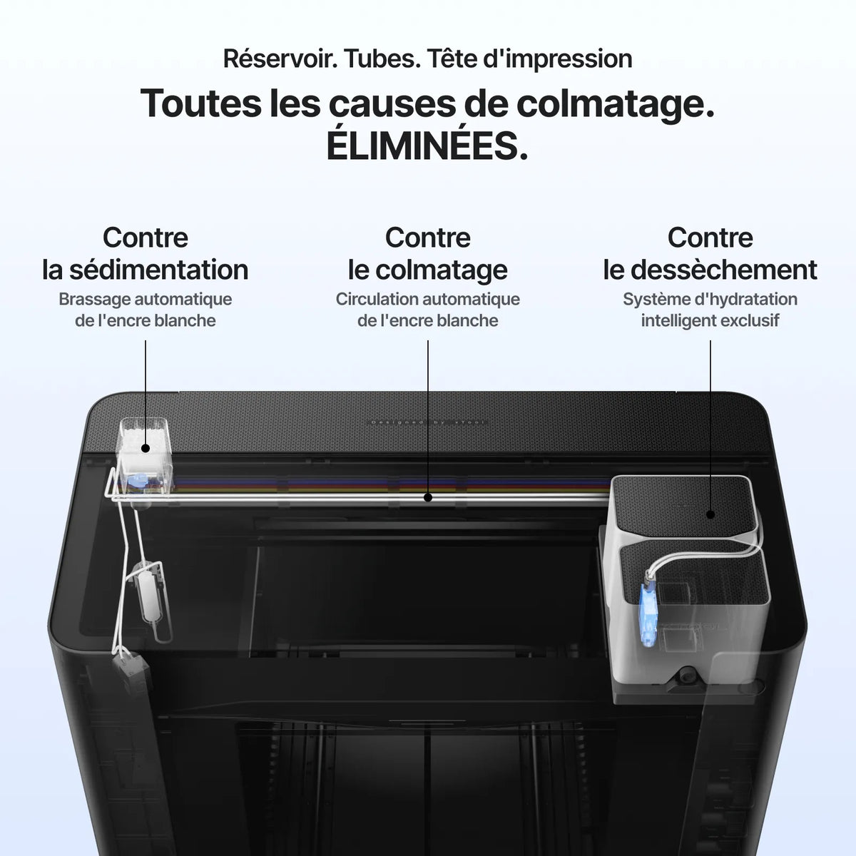 xTool - O1 Omni Printer - Pack Polyvalent DT + UV (UV&DTG Versatile Bundle)