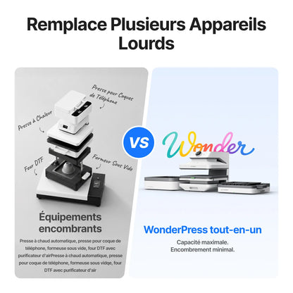 xTool - WonderPress - Presse à Chaud + Module Four de Création (Heat Press + Craft Oven Module)