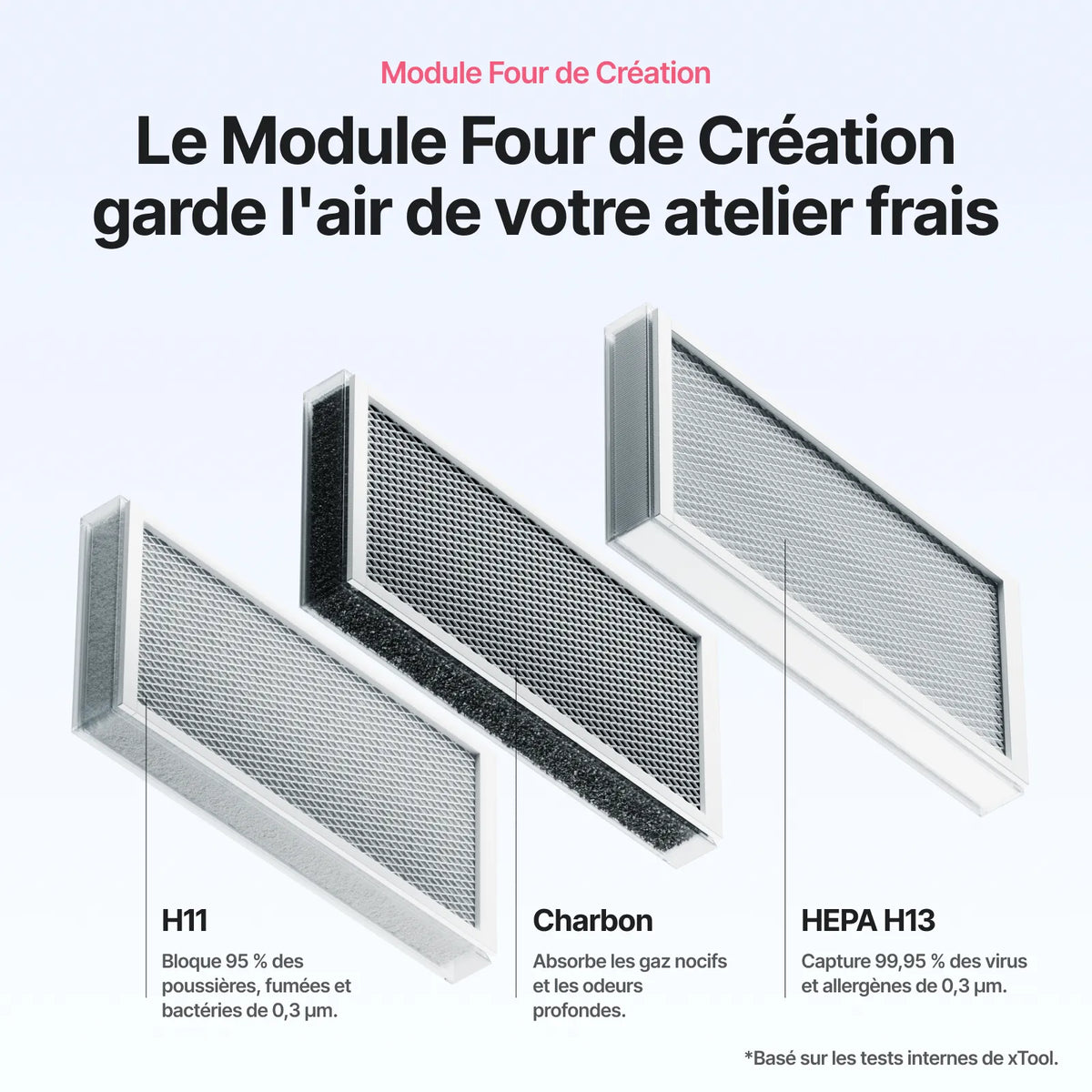 xTool - WonderPress - Presse à Chaud + Module Four de Création (Heat Press + Craft Oven Module)